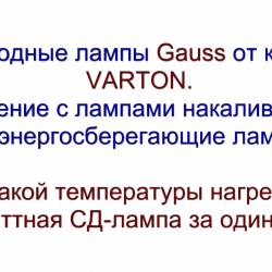  Gauss 12 :      1  (2014)