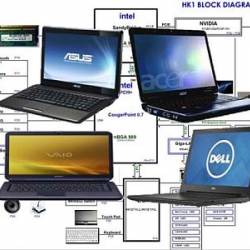   Asus, Acer, Dell, Sony (2015) PDF