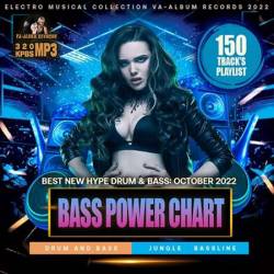 The Bass Power Chart (2022) MP3 - DnB, Jungle, Bassline