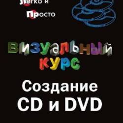  .  CD  DVD ( )