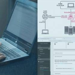 Cisco Core Security: NetWork Security with Cisco ASA