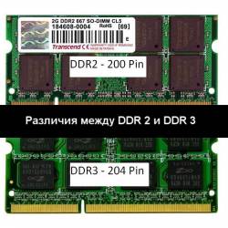   DDR2  DDR3 (2015)
