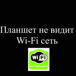    Wi-Fi  (2015)