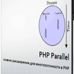 PHP Parallel -      PHP (2021) 