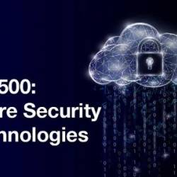 Microsoft AZ-500 Certification: Azure Security Technologies