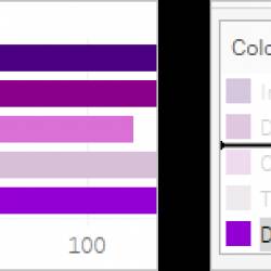Filter, Sort, And Group Data In Tableau Desktop