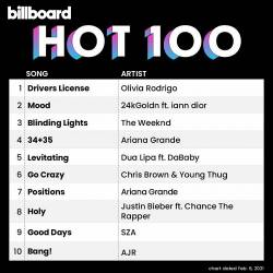 Billboard Hot 100 Singles Chart 06.02.2021 (2021)