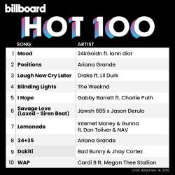 Billboard Hot 100 Singles Chart 14.11.2020 (2020)