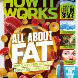 How It Works - Issue 194 2024