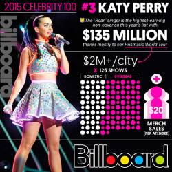 Billboard Hot 100 Single Charts 22.08.2015 (2015)