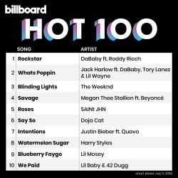 Billboard Hot 100 Singles Chart 11.07.2020 (2020)