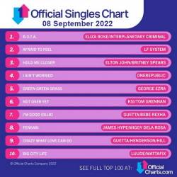 The Official UK Top 100 Singles Chart (08-September-2022) (2022) - Pop, Dance, Rock, Hip Hop, RnB