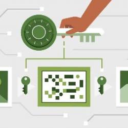 Symmetric Cryptography Essential Training