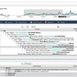 Perfinity dotNET Runtime Analyzer 9.0.12