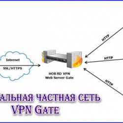    VPN Gate (2013)