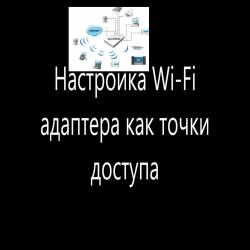  Wi-Fi     (2015)
