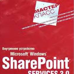   Microsoft Windows SharePoint Services 3.0