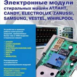     , CANDY, ELECTROLUX/ZANUSSI, SAMSUNG, VESTEL, WHIRPOOL (2016)