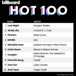 Billboard Hot 100 Singles Chart (27-May-2023) (2023) - Pop, Rock, RnB, Dance, Hip Hop, Country