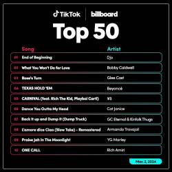 TikTok Billboard Top 50 Singles Chart (02-March-2024) (2024) - Pop, Dance, Rock, Hip Hop, RnB