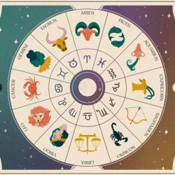 Astrology Chart Reading Made Easy