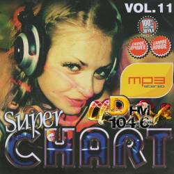 Super chart DFM Vol.11 (2015)