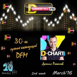 VA - DFM Top-30 March 2nd week (2016) MP3