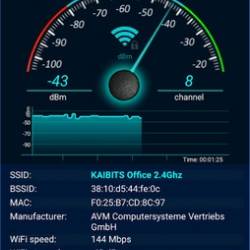 WiFi Overview 360 Pro 4.20.09