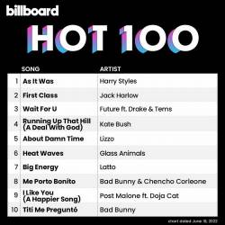 Billboard Hot 100 Singles Chart (18-June-2022) (2022) - Pop, Dance, Rock, Hip Hop, RnB, Country