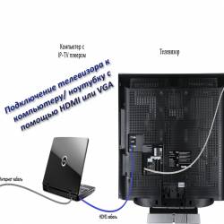    /    HDMI  VGA (2014)