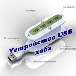  USB  (2015)