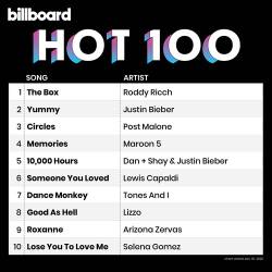 Billboard Hot 100 Singles Chart 18.01.2020 (2020)