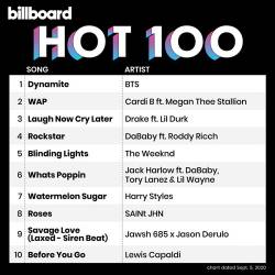 Billboard Hot 100 Singles Chart 05.09.2020 (2020)