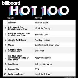 Billboard Hot 100 Singles Chart 26.12.2020 (2020)