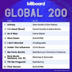 Billboard Global 200 Singles Chart (08-October-2022) (2022) - Pop, Dance, Rock, Hip Hop, RnB, Country