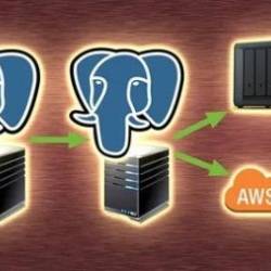 Postgresql With Pgbackrest - Installation, Setup And Backup