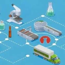 Current Good Manufacturing Practices (Cgmp) In Pharma