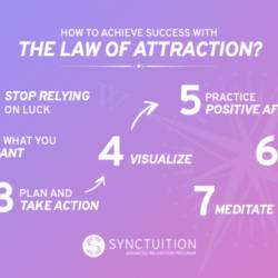 What Is The Law Of Attraction And How Does It Work?