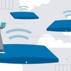 Handson with Cisco Meraki Wireless Access Points