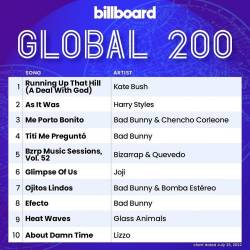 Billboard Global 200 Singles Chart (23-July-2022) (2022) - Pop, Dance, Rock, Hip Hop, RnB, Country