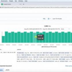 Kibana Projects Mastering Analytics and Visualization