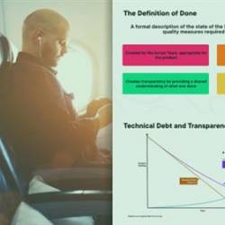 Understanding the Impact of Done and Transparency