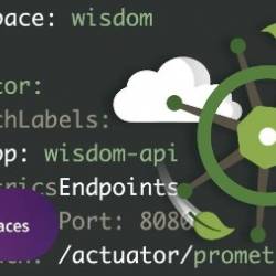 Spring on Kubernetes: Deploying and Managing Cloud-Native Applications