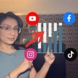 Ultimate 4C Camera Confidence Content Creating Course