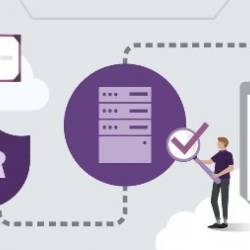 AWS Certified Advanced NetWorking - Specialty (ANS-C01) Cert Prep: 4 NetWork Security, Compliance, and Governance