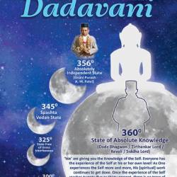 Dadavani English - December 2024