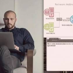 NetWork Address Translation Operation and Configuration