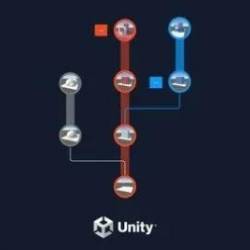 Unity Version Control with Unity 6