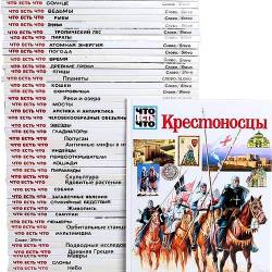 Что Есть Что в 64 томах (1991-2002) djvu, pdf, fb2