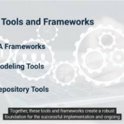 Enterprise Architecture Survival Guide